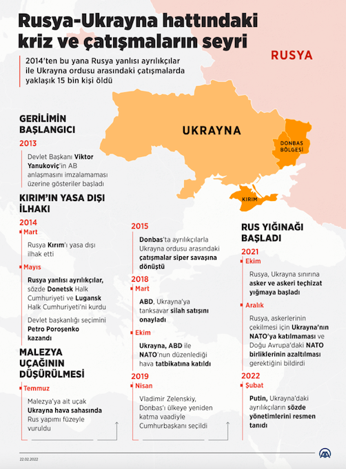 NATO ve AB'den flaş açıklamalar - Resim: 0