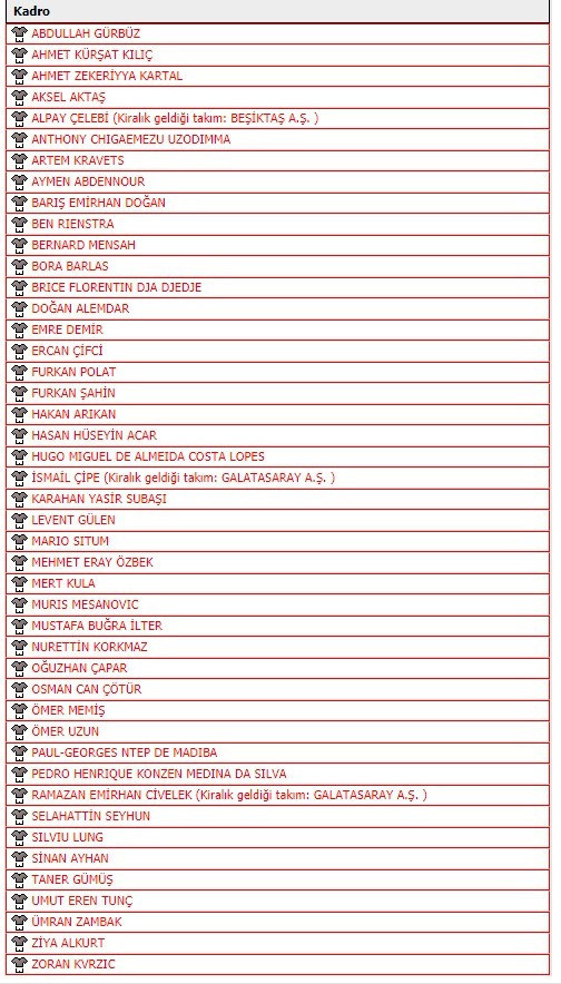 Kayserispor'da yeni transferlerin lisansları çıktı - Resim: 0