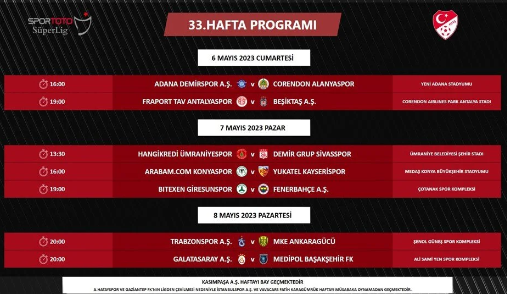 TFF açıkladı! Fenerbahçe-Beşiktaş derbisinin tarihi - Resim: 6