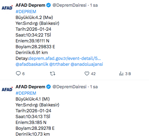 Balıkesir'de korkutan depremler! AFAD son depremleri duyurdu - Resim: 0