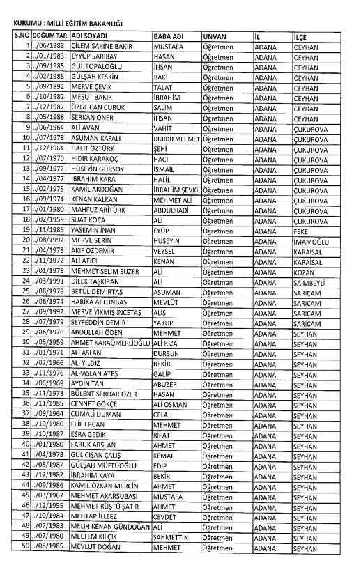 KHK ile ihraç edilen öğretmenler - 7 Şubat resmi gazete - Resim: 1