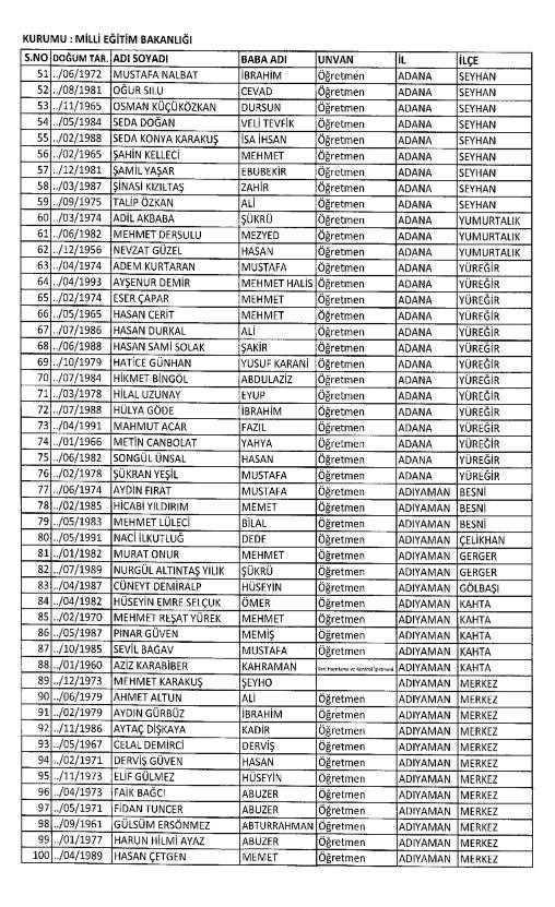 KHK ile ihraç edilen öğretmenler - 7 Şubat resmi gazete - Resim: 2