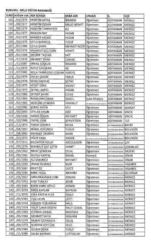 KHK ile ihraç edilen öğretmenler - 7 Şubat resmi gazete - Resim: 3