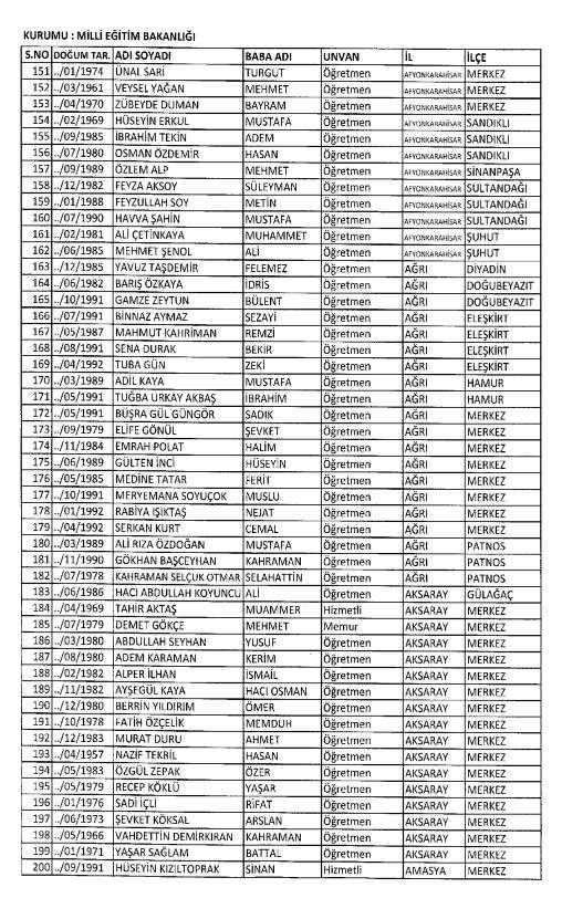 KHK ile ihraç edilen öğretmenler - 7 Şubat resmi gazete - Resim: 4