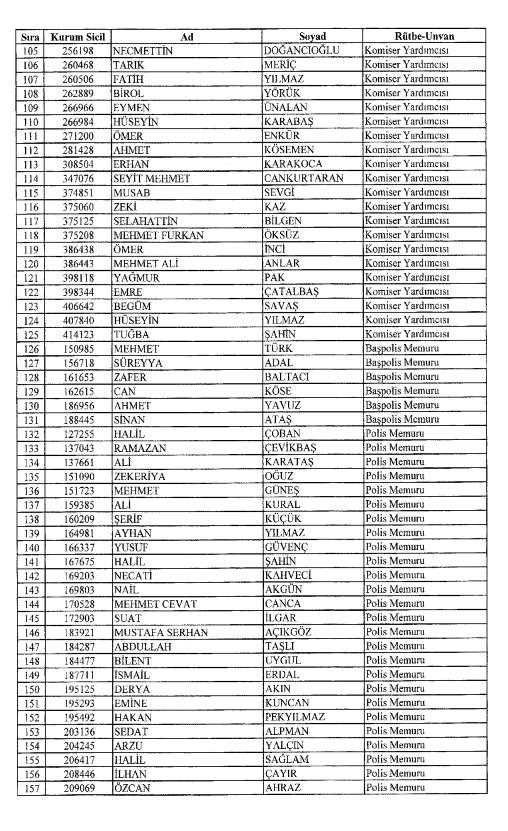 Öğretmen - Polis - TRT memur ihraç listesi 7 Şubat resmi gazete - Resim: 3