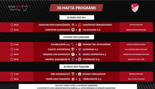 TFF açıkladı! Fenerbahçe-Beşiktaş derbisinin tarihi - Resim: 3