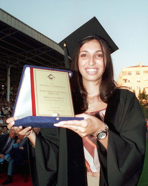 Hafize Gaye Erkan kiminle evli, eşi Batur Biçer kimdir, ne iş yapıyor? - Resim: 0