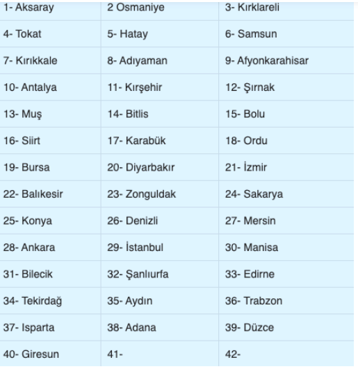 20 Aralık evde bakım parası yatan iller TC ile sorgula - Resim: 0