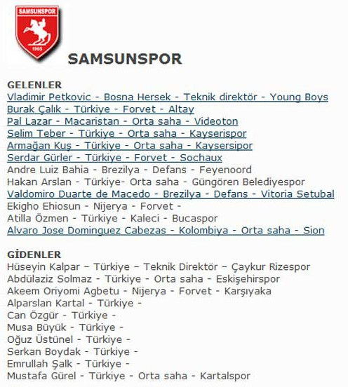 İşte 18 takımın yeni sezon transferleri - Resim: 3