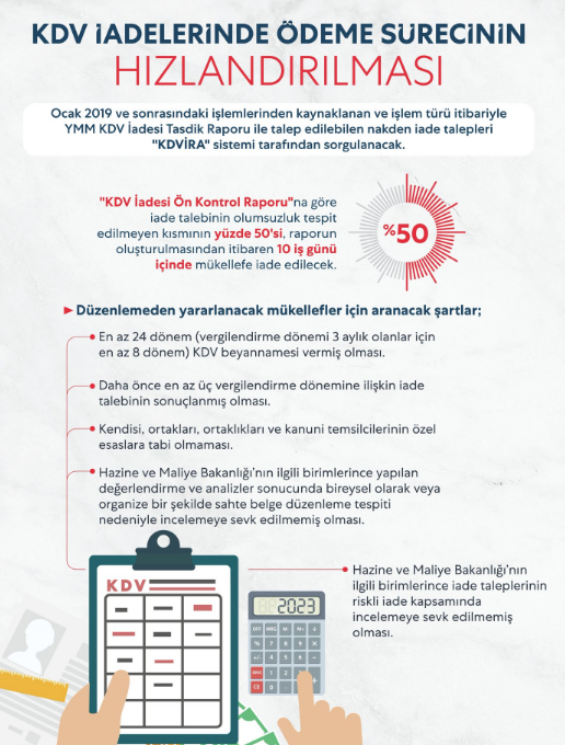 Hazine ve Maliye Bakanı Berat Albayrak'tan KDV açıklaması - Resim: 0