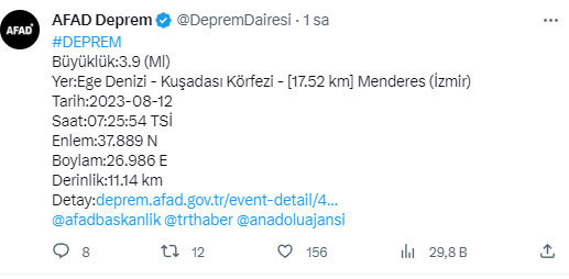 Ege Denizi'nde deprem oldu! AFAD açıkladı - Resim: 0