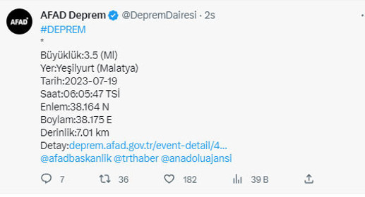Sabah saatlerinde sallandı panik yaşandı! AFAD depremin şiddetini açıkladı - Resim: 0