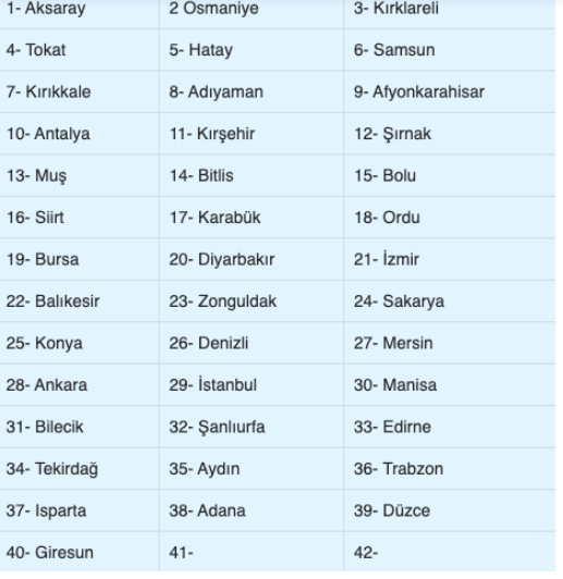 17 Aralık evde bakım maaşı yatan iller belli oldu - Resim: 0