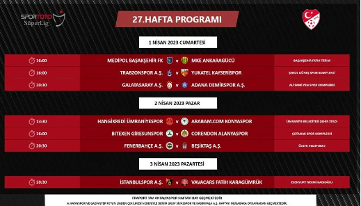 TFF açıkladı! Fenerbahçe-Beşiktaş derbisinin tarihi - Resim: 0