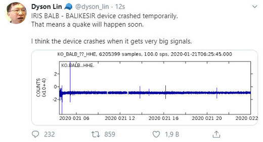 Deprem kahini Manisa depremini bildi - Resim: 0