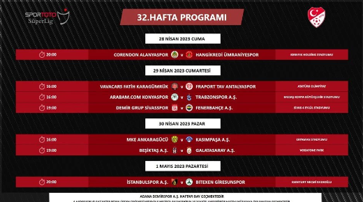 TFF açıkladı! Fenerbahçe-Beşiktaş derbisinin tarihi - Resim: 5