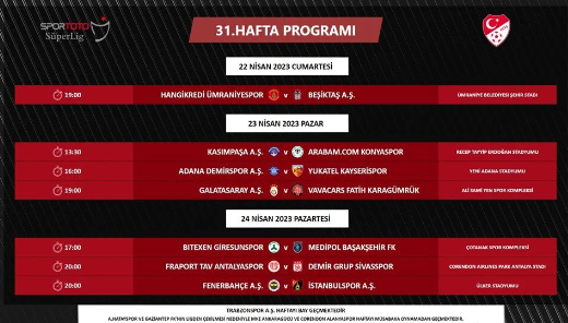 TFF açıkladı! Fenerbahçe-Beşiktaş derbisinin tarihi - Resim: 4