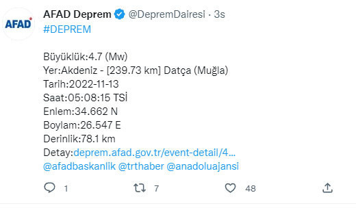 Muğla'da panik yaratan deprem! AFAD şiddetini açıkladı - Resim: 0
