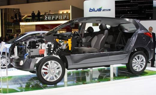 Hidrojen otomobil çok tasarruflu - Resim: 2