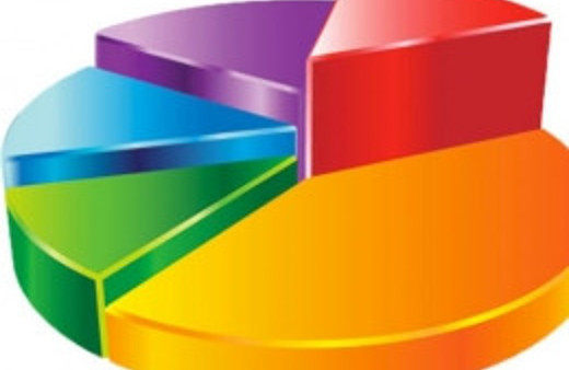 SONAR'dan seçim anketi! AK Parti tek başına iktidar mı?