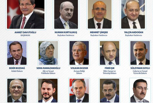 Yeni bakanlar nereli hangi il bakanlığı kaptı?