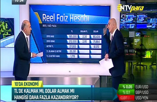 TL'de kalmak mı, Dolar almak mı daha fazla kazandırıyor?