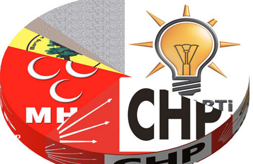 Seçimden sonra ilk anket sonucu