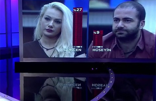 Big Brother Türkiye 14 Şubat'ta kim elendi?