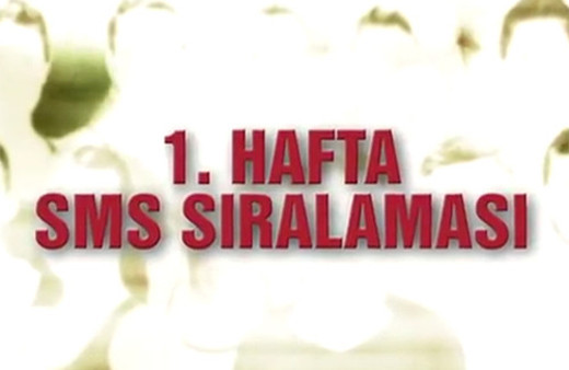 Survivor 23 Şubat 2016 SMS oylaması sonuçları