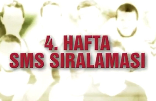 Survivor 16 Mart 2016 Ünlüler SMS oylaması sonuçları