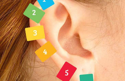 Mandalla ağrılarınızdan kurtulun