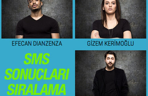 Acunn Medya Survivor gönüllüler SMS sıralaması 