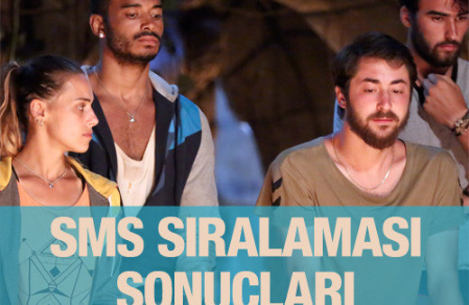 Acunn Survivor 2016 SMS sonuçları 2 Şubat