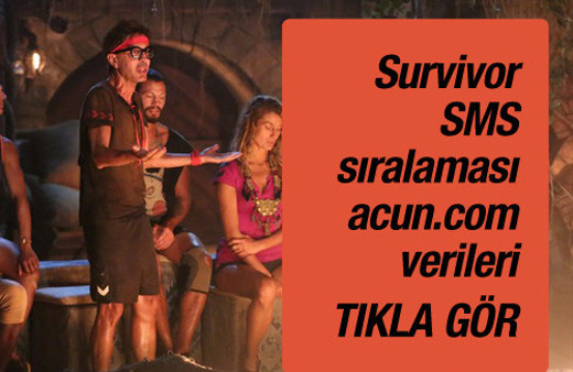 Acun Survivor 2016 SMS sonuçları 'acunn' sıralaması 