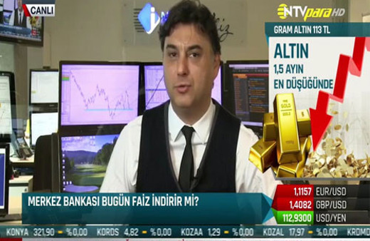 Altında bu seviye alım fırsatı