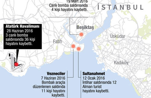 İstanbul terör saldırısı 7 ayda 6'ncı kez...