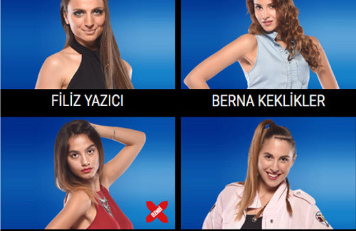 Göz6 4 Ocak kim elendi? Kızlarda sürpriz