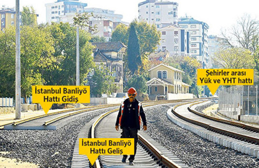 Hasret sona eriyor! Gebze-Halkalı arası 80 dakika kısalacak