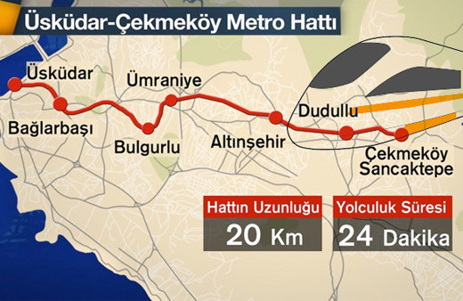 Üsküdar Ümraniye metrosu açılışı işte geçtiği 3 ilçedeki durakları