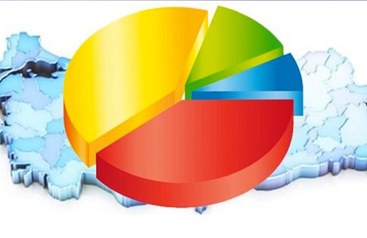 AK Parti anketi! Ekonomi ilk kez en önemli sorun çıktı...