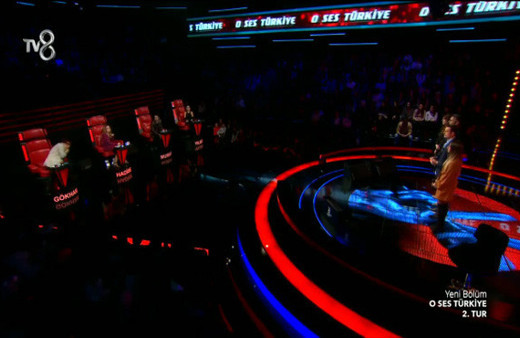 O Ses Türkiye'de Gökhan hapşırdı, stüdyoda ortalık karıştı!