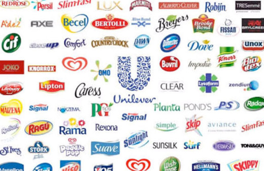 Hollanda markaları neler Hollanda malı ürünlerin listesi