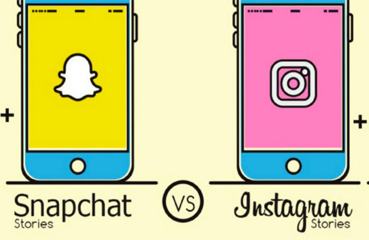 Instagram kopyaladığı özellikle Snapchat'e ağır darbe indirdi.