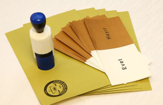 Kırşehir referandum seçim sonuçları evet hayır oranı