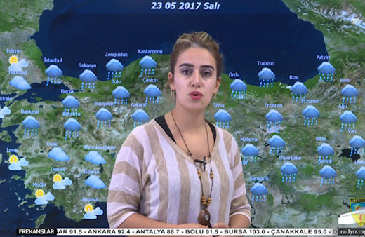 Meteoroloji hava durumu için uyardı