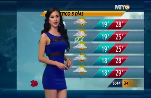 Reytingeleri alt üst eden hava durumu sunucusu