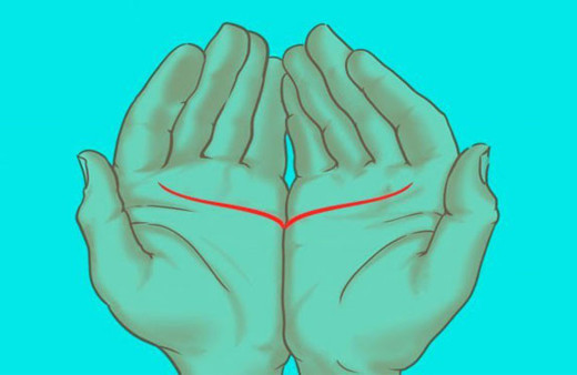 Avucunuzdaki çizgiler hayatınıza dair birçok ipucu veriyor bakın nasıl