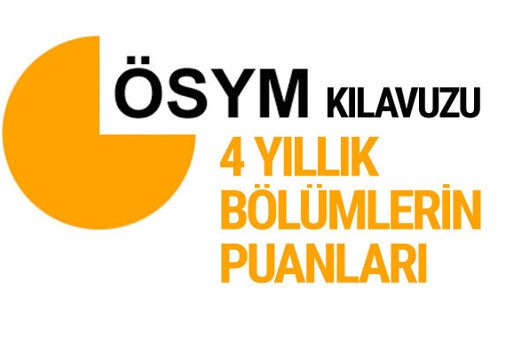 4 yıllık üniversite taban puanları 2017 tüm bölümlerin listesi