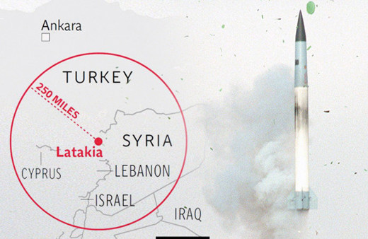 ABD istemez tabii ki! Rusya'dan alacağımız S400'ler meğer...