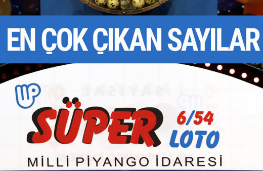 Süper Loto en çok çıkan sayılar 2017 rakamları